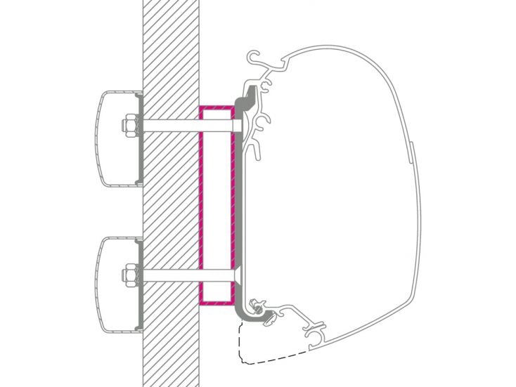 Thule podkładka do adaptera Dethleffs Globebus 5200